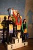 umt_topl9861