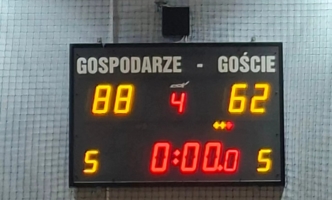 Tablica z wynikiem meczu