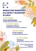 warsztaty z robienia masek