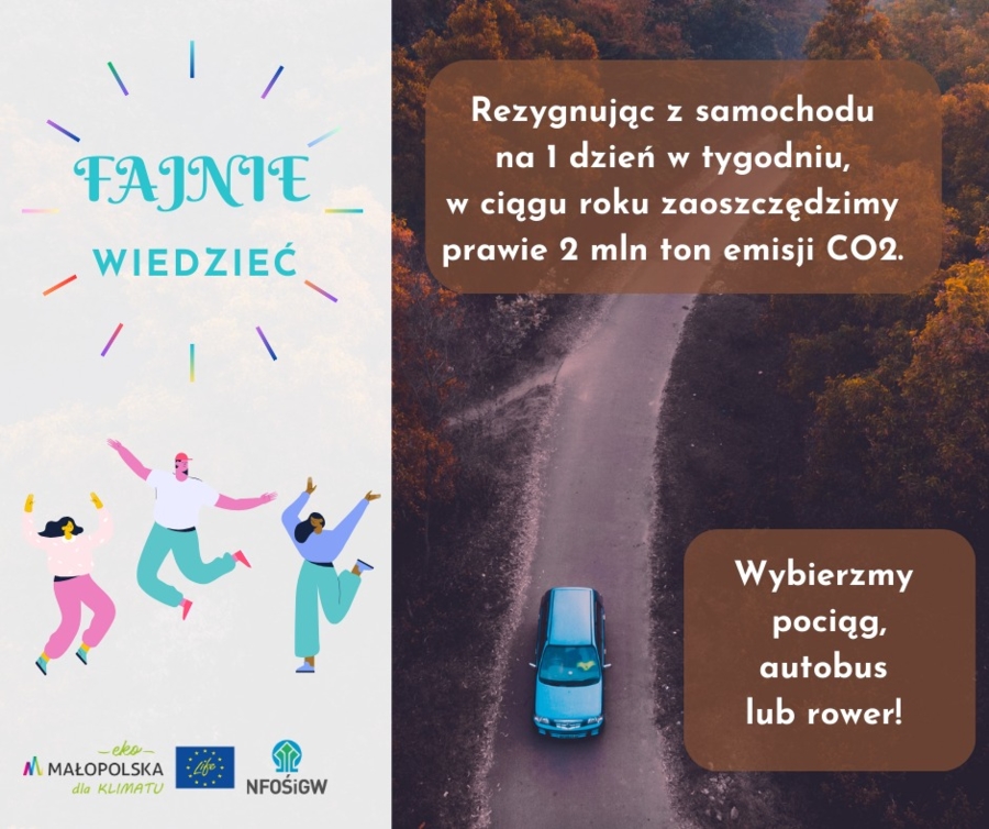 Fajnie wiedzieć