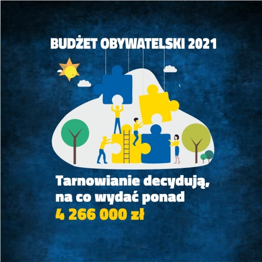 Budżet Obywatelski 2021