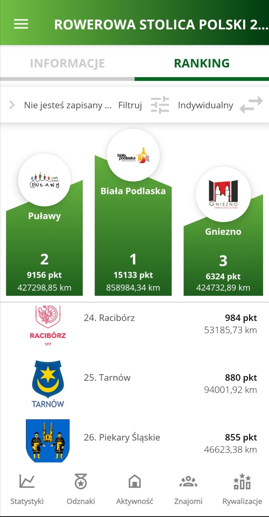 Screen z aplikacji "Aktywne miasta"