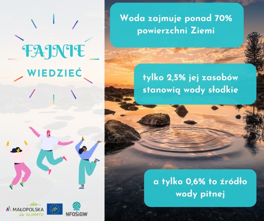 Fajnie wiedzieć