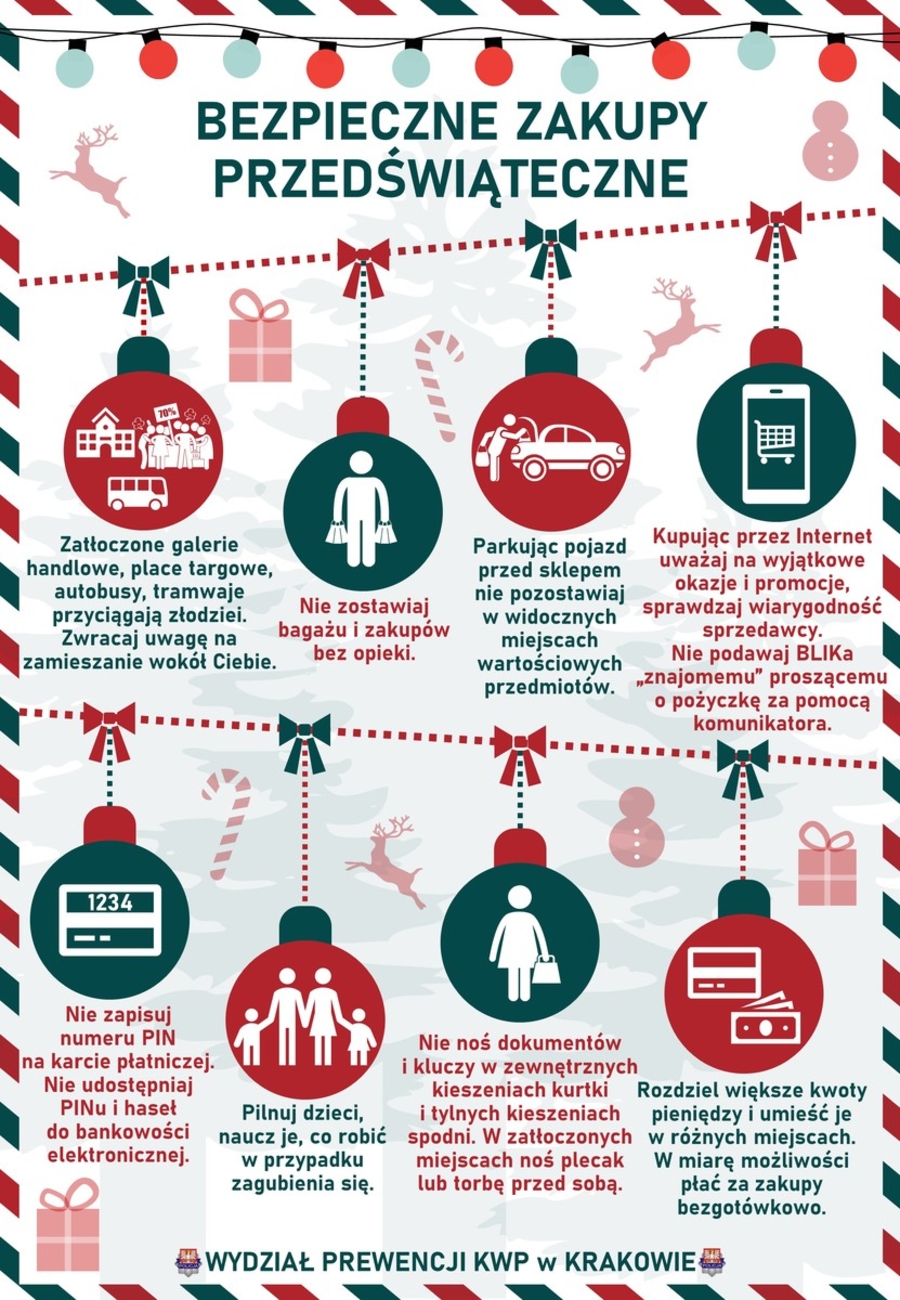 bezpieczne święta