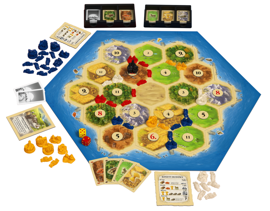 CATAN
