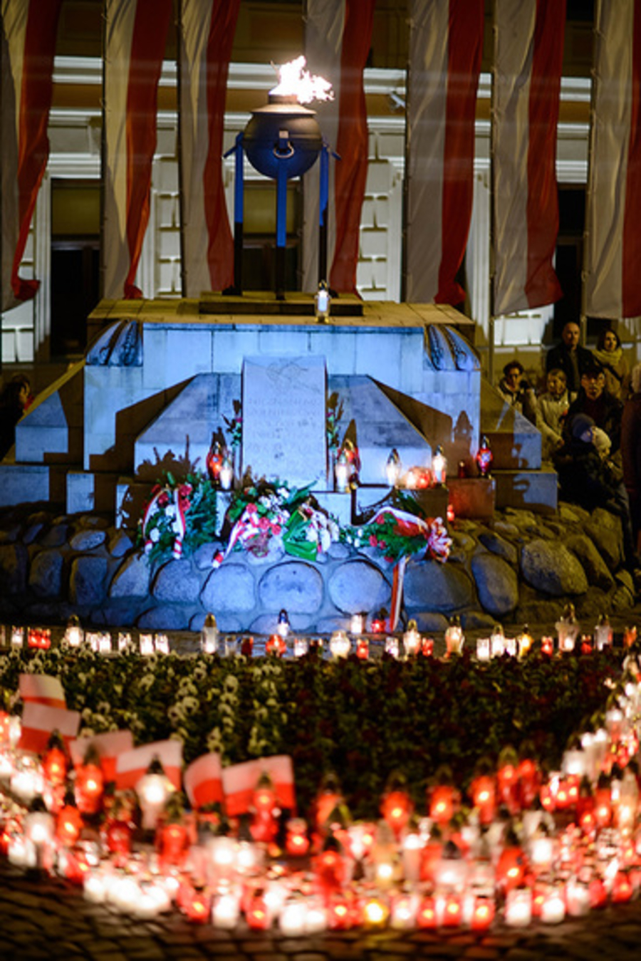 Uroczystości patriotyczne ZMIANY W RUCHU